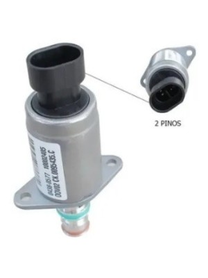 ELETROVALVULA DE VAZAO CAMBIO IMOTION DUALOGIC 7086851